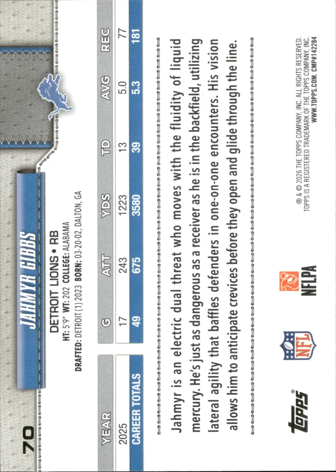 Jahmyr Gibbs card back