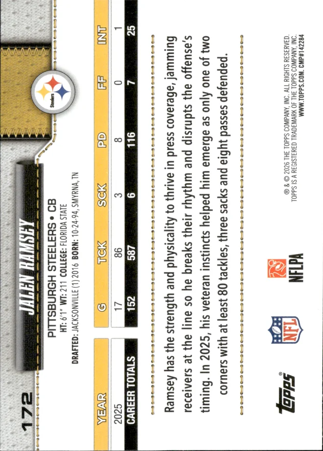 Jalen Ramsey card back