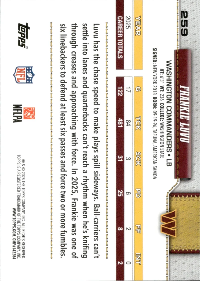 Frankie Luvu card back