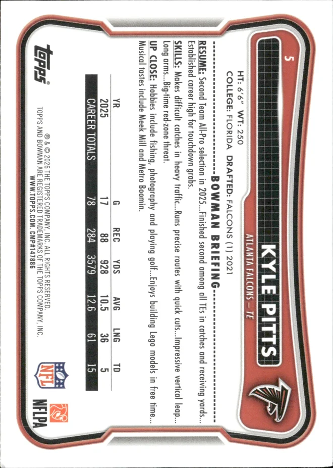 Kyle Pitts card back