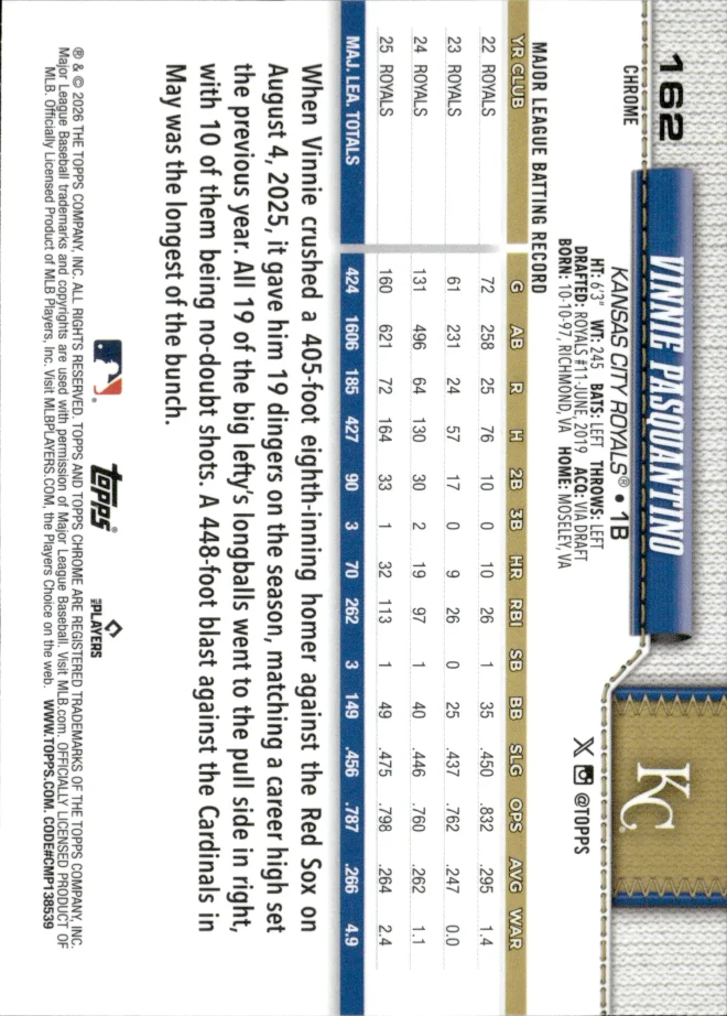 Vinnie Pasquantino card back