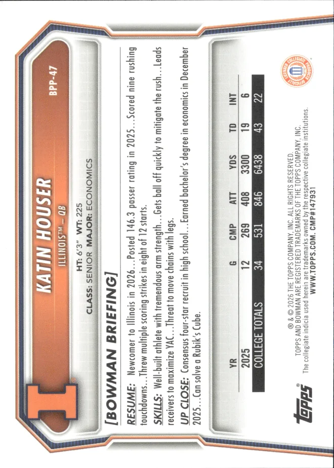 Katin Houser card back