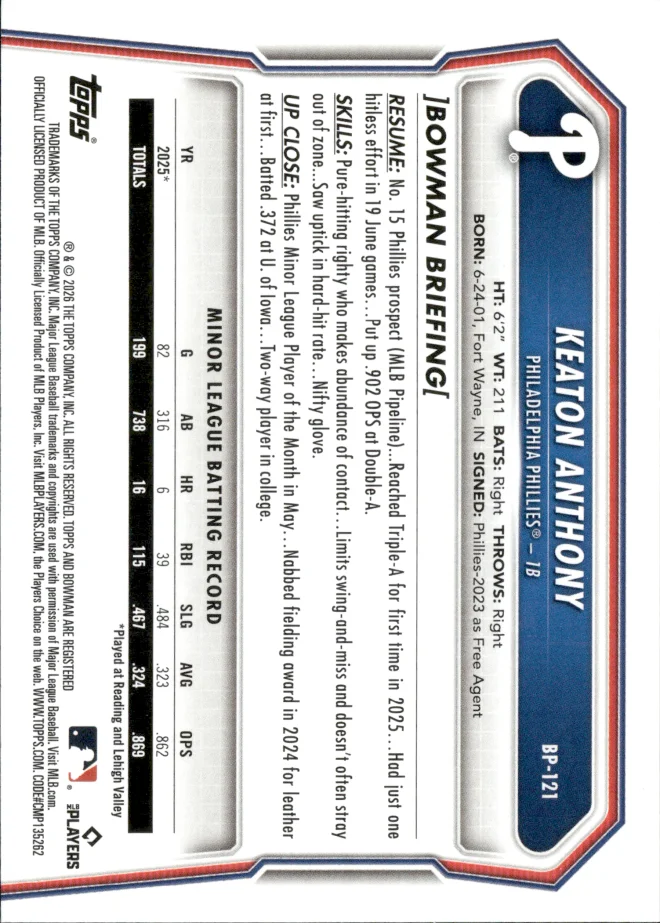 Keaton Anthony card back