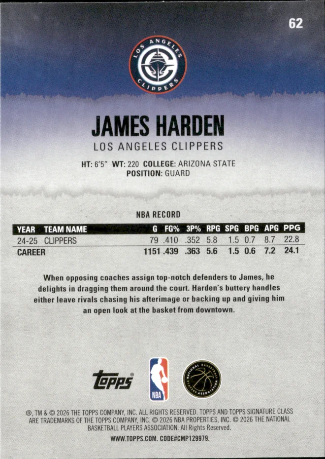 James Harden card back