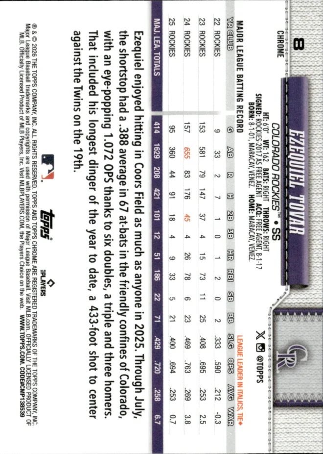 Ezekiel Tovar card back