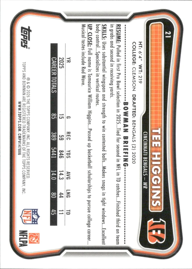 Tee Higgins card back