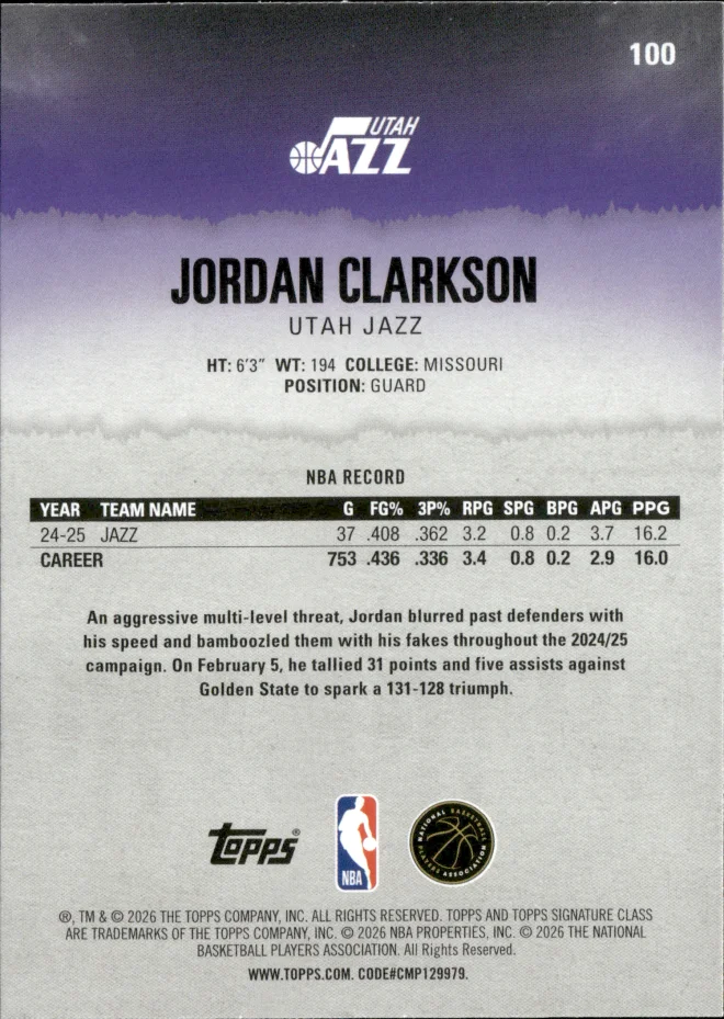 Jordan Clarkson card back