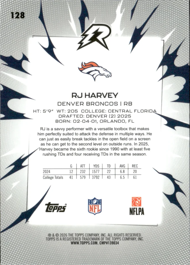 RJ Harvey card back