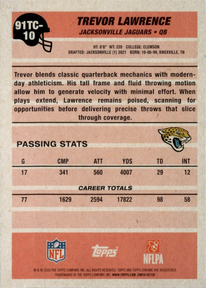 Trevor Lawrence card back