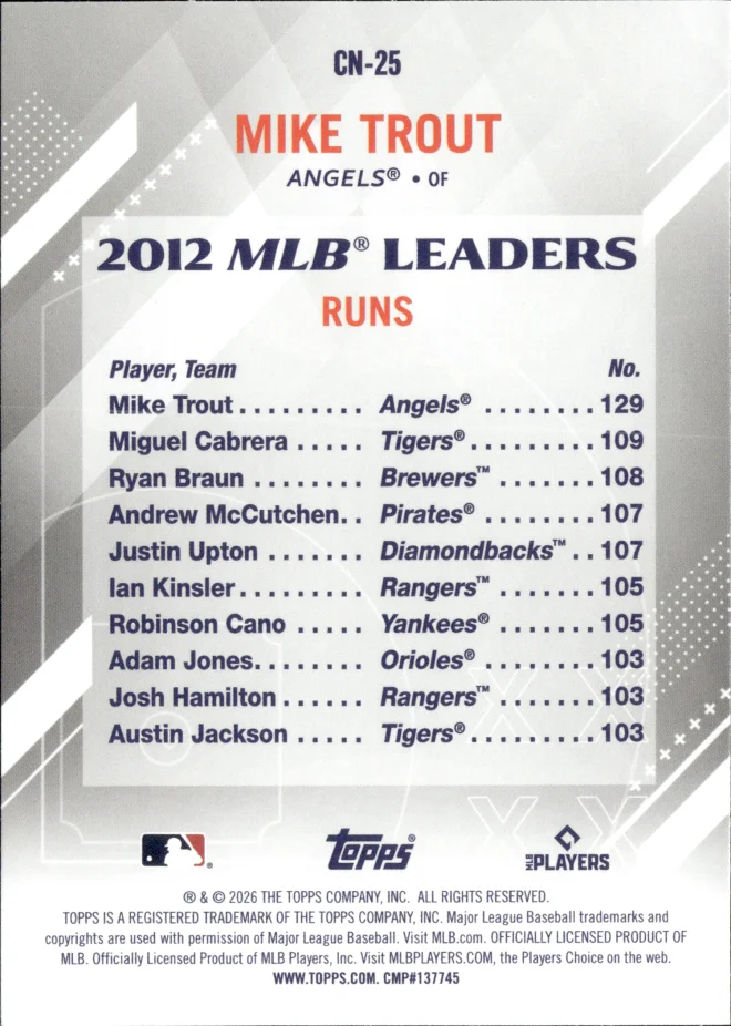 Mike Trout card back