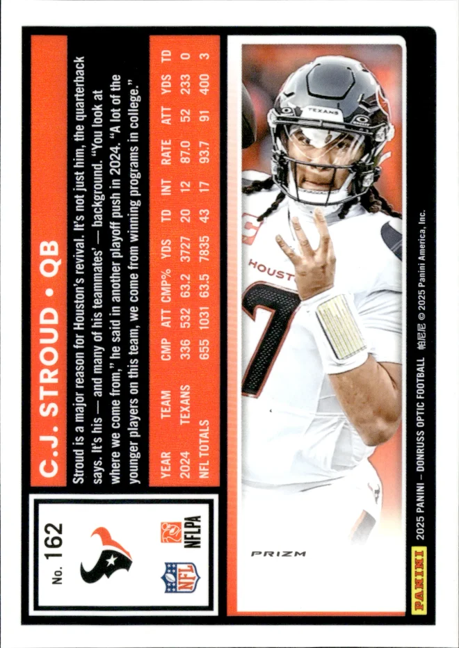 C.J. Stroud card back