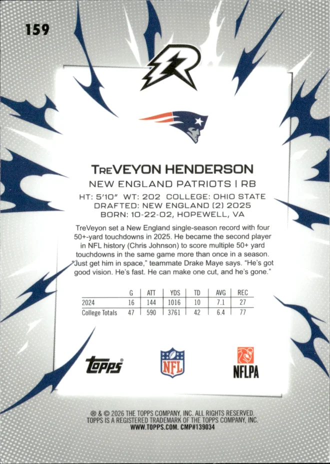 TreVeyon Henderson card back