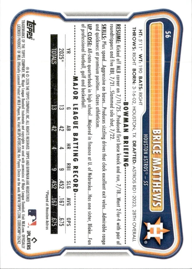 Brice Matthews card back