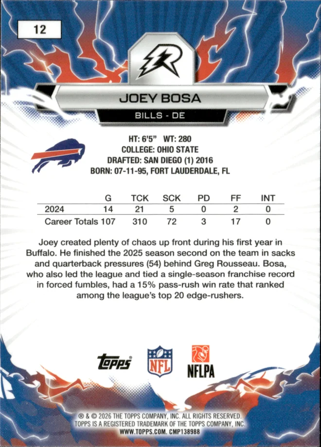Joey Bosa card back
