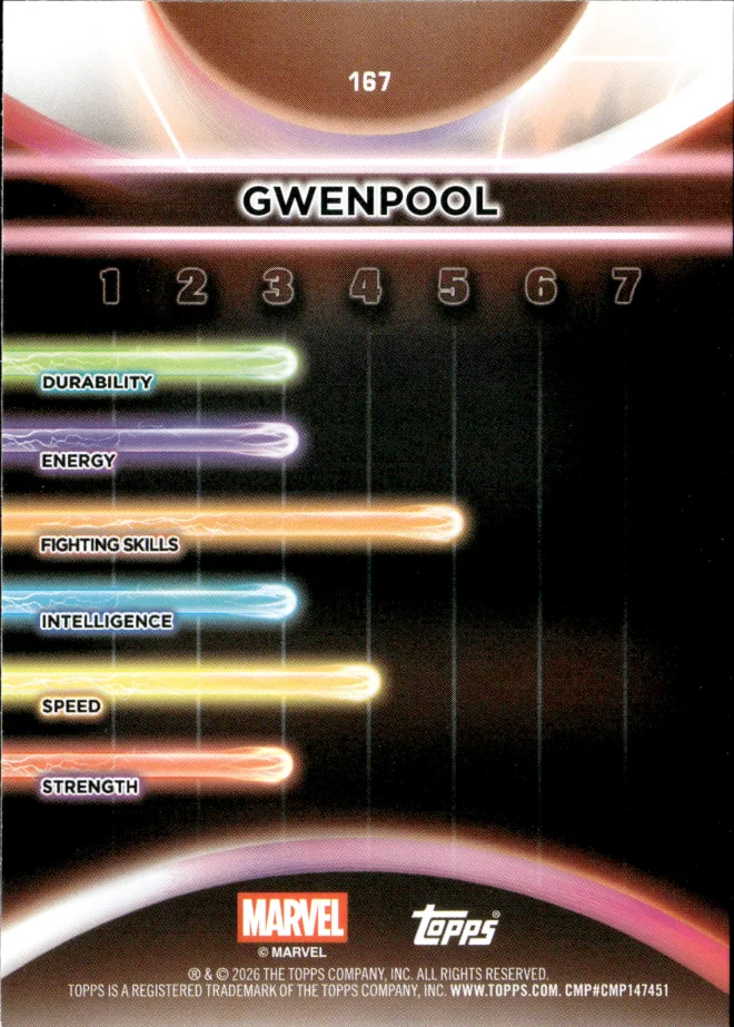 Gwenpool card back