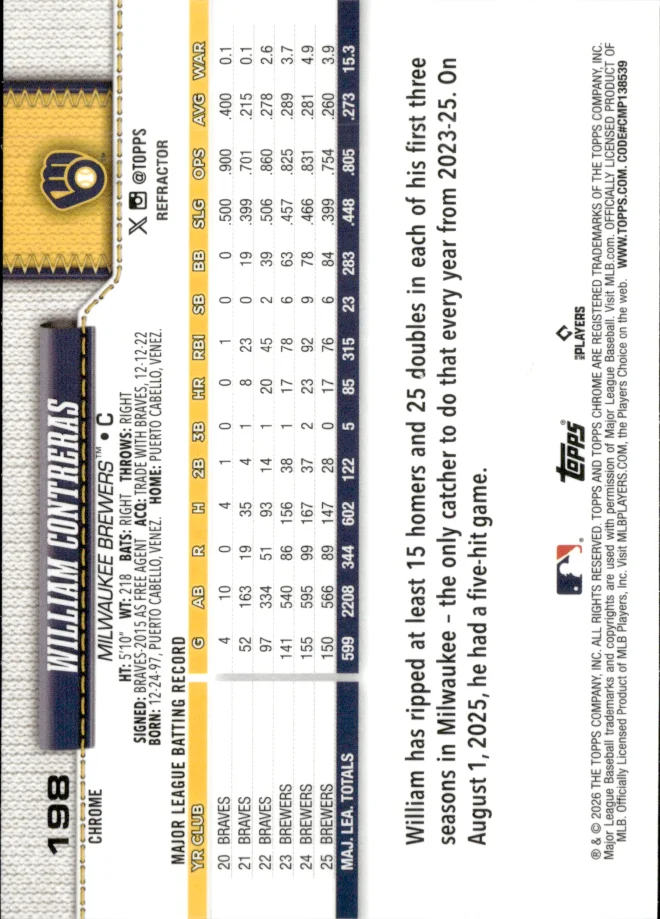 William Contreras card back