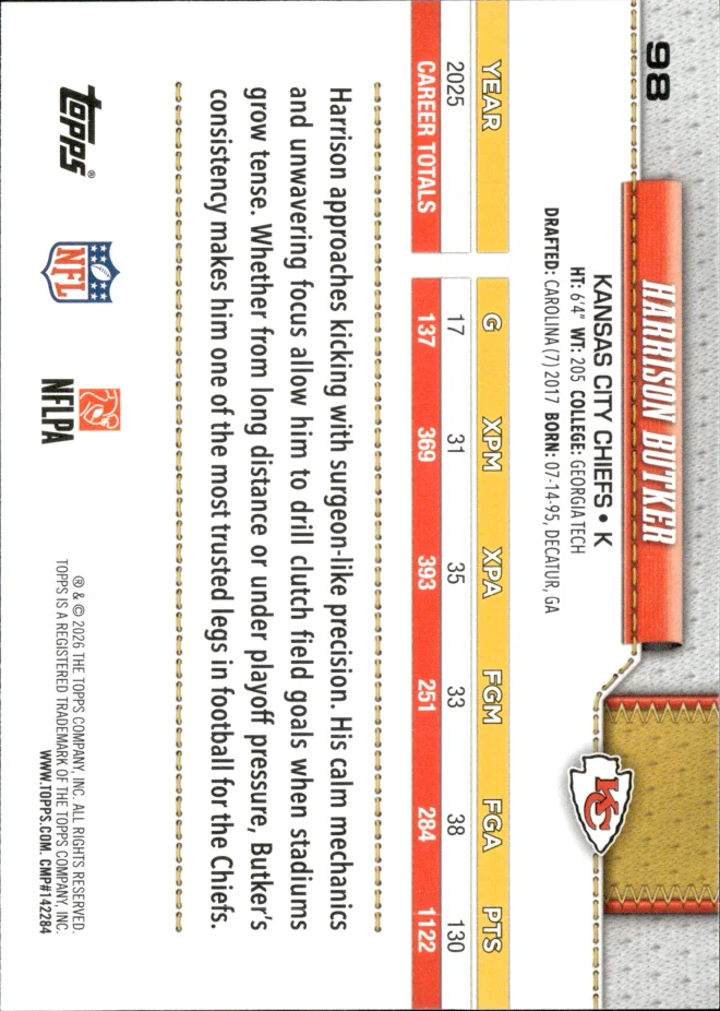Harrison Butker card back