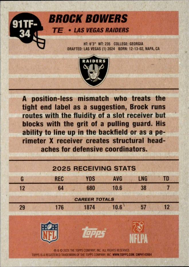 Brock Bowers card back