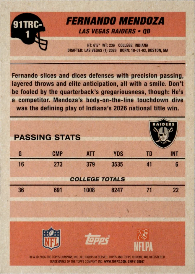 Fernando Mendoza card back