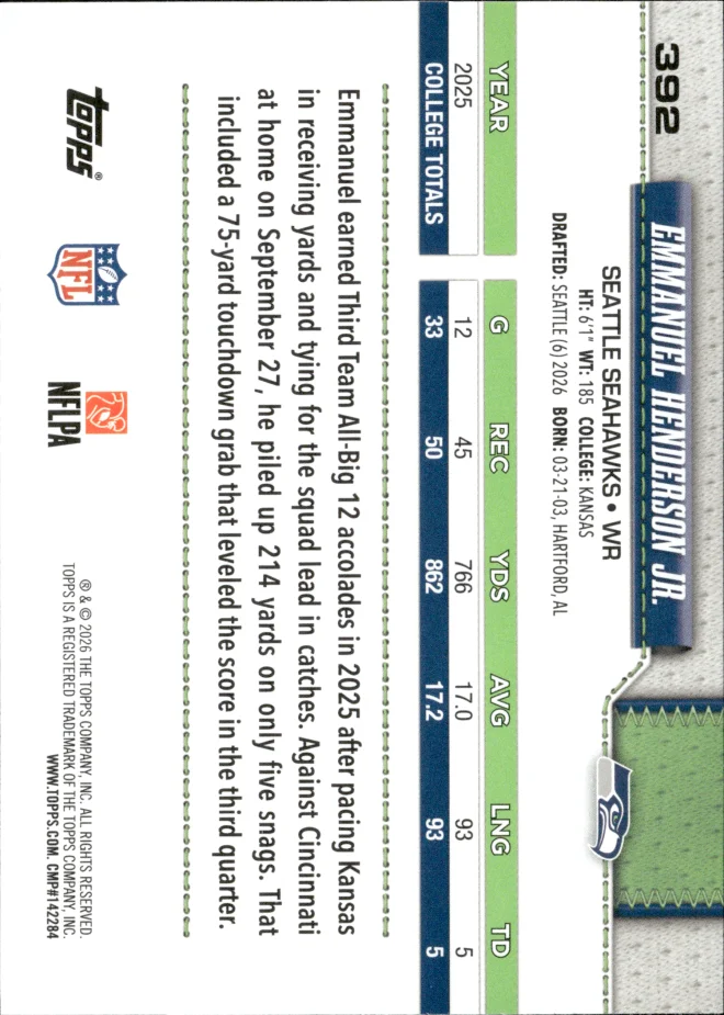Emmanuel Henderson Jr. card back