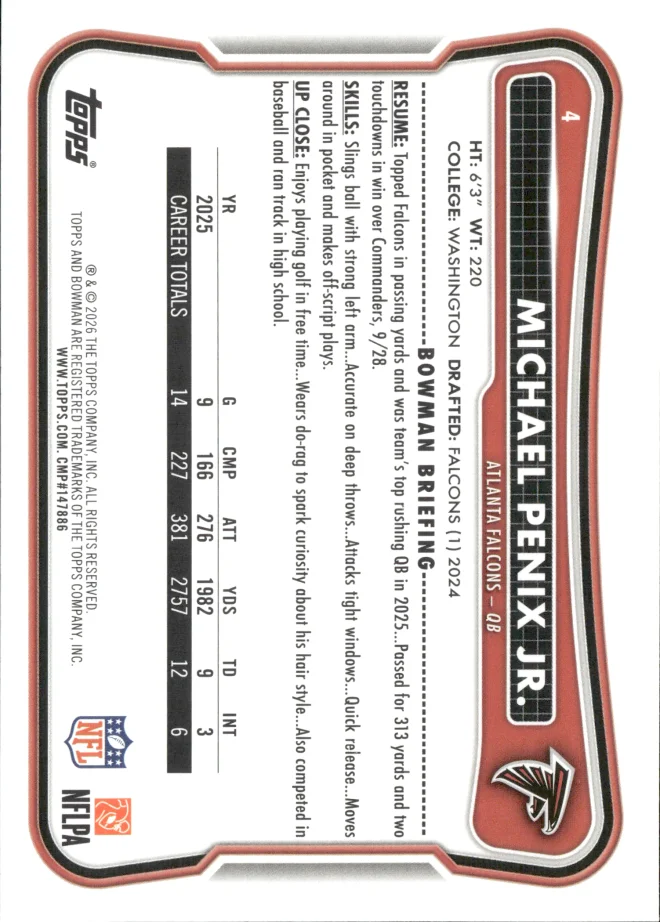 Michael Penix Jr. card back