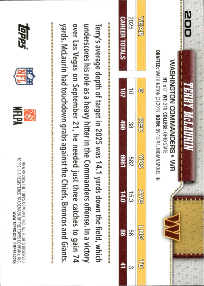 Terry McLaurin card back