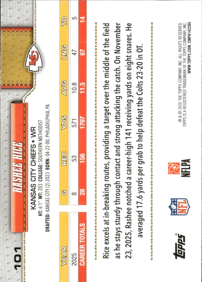 Rashee Rice card back
