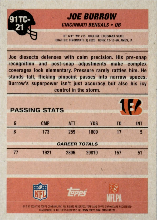 Joe Burrow card back