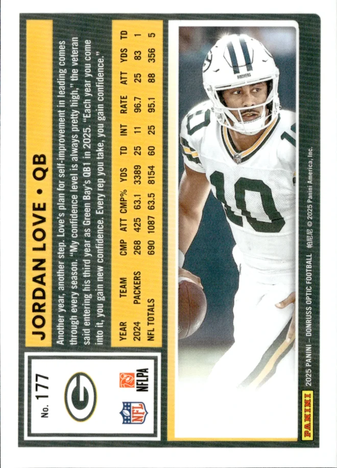 Jordan Love card back