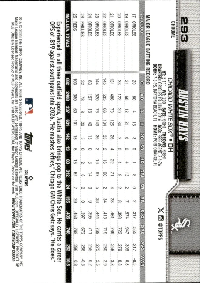 Austin Hays card back