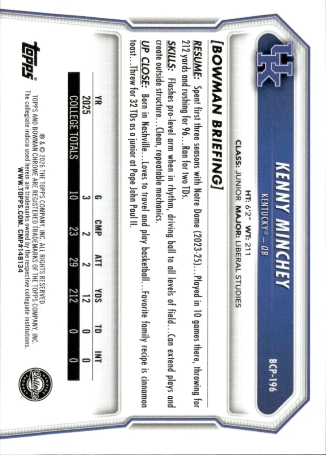Kenny Minchey card back