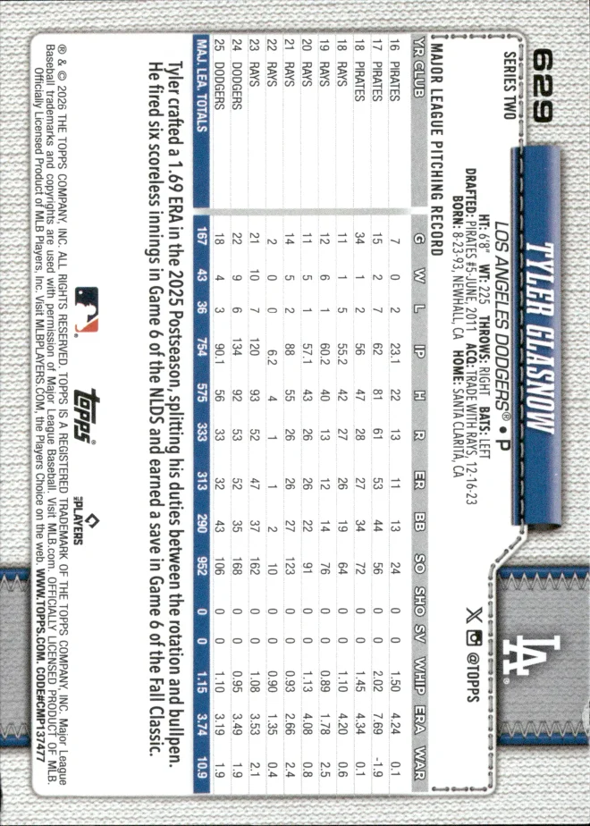 Tyler Glasnow card back