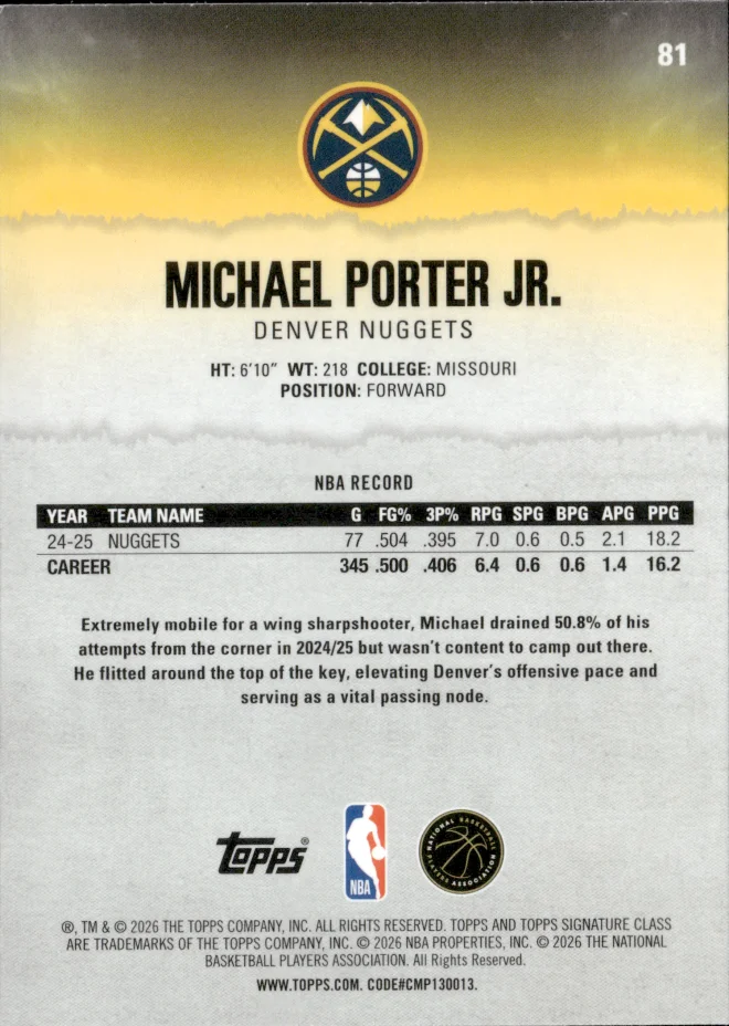 Michael Porter Jr. card back