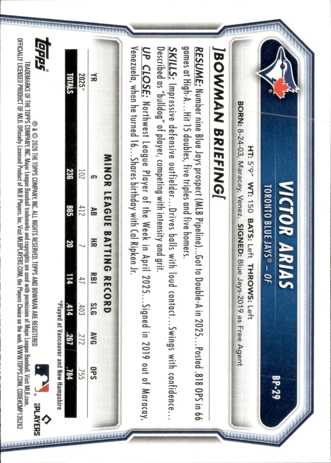 Victor Arias card back