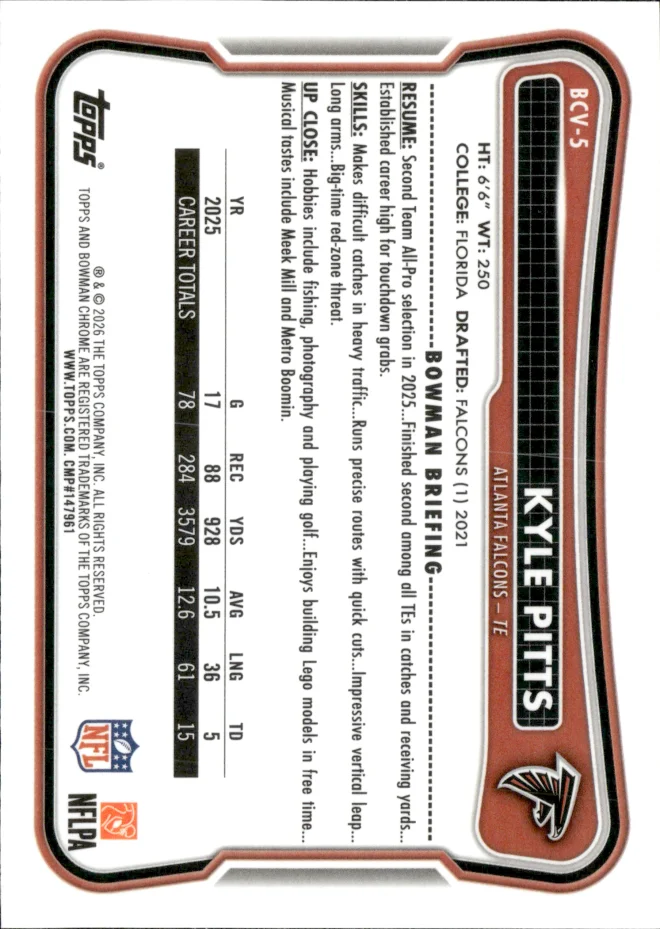 Kyle Pitts card back