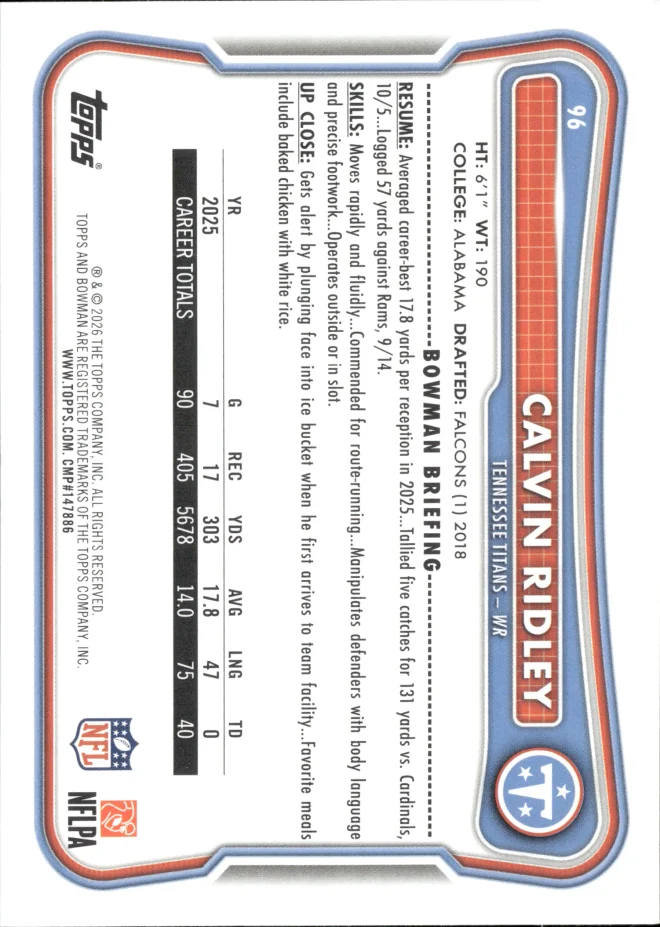 Calvin Ridley card back