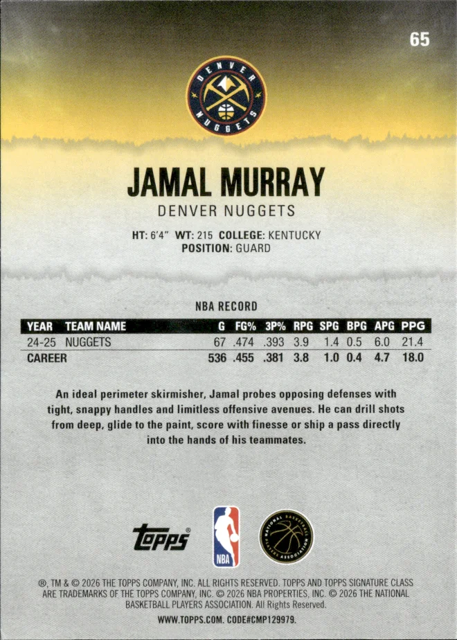 Jamal Murray card back