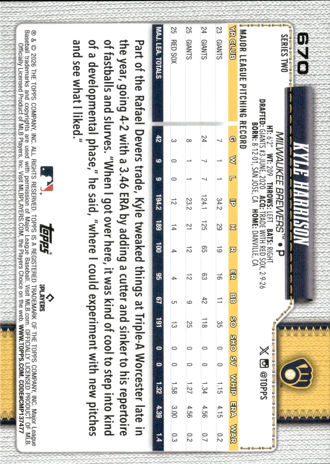 Kyle Harrison card back