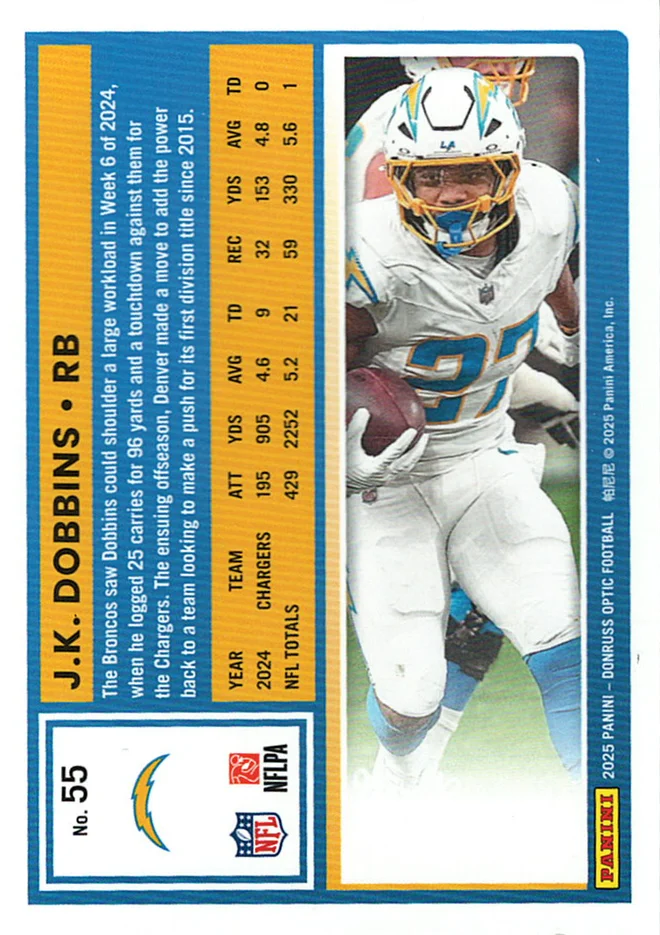 Card 7 card back