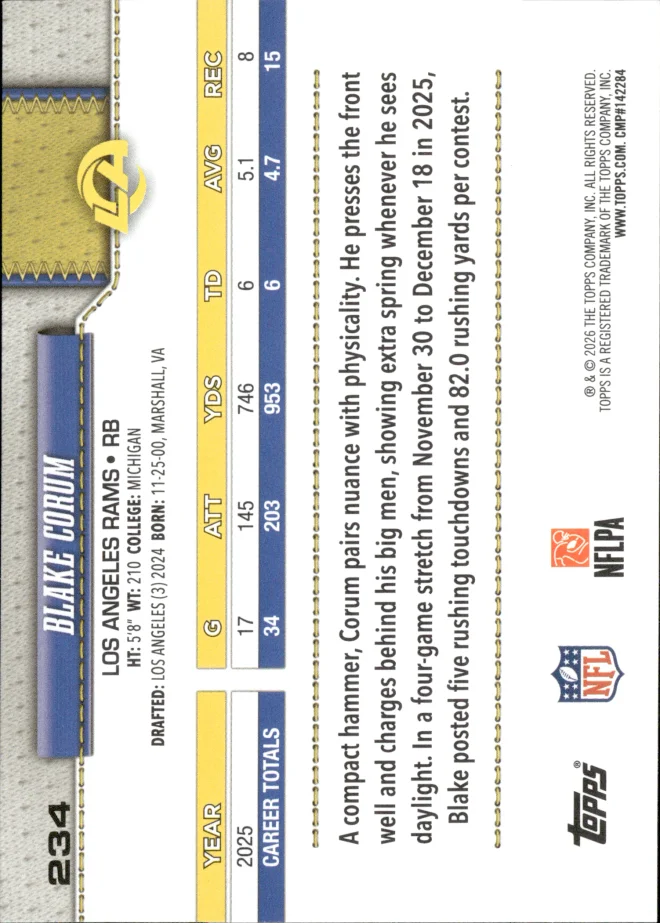 Blake Corum card back