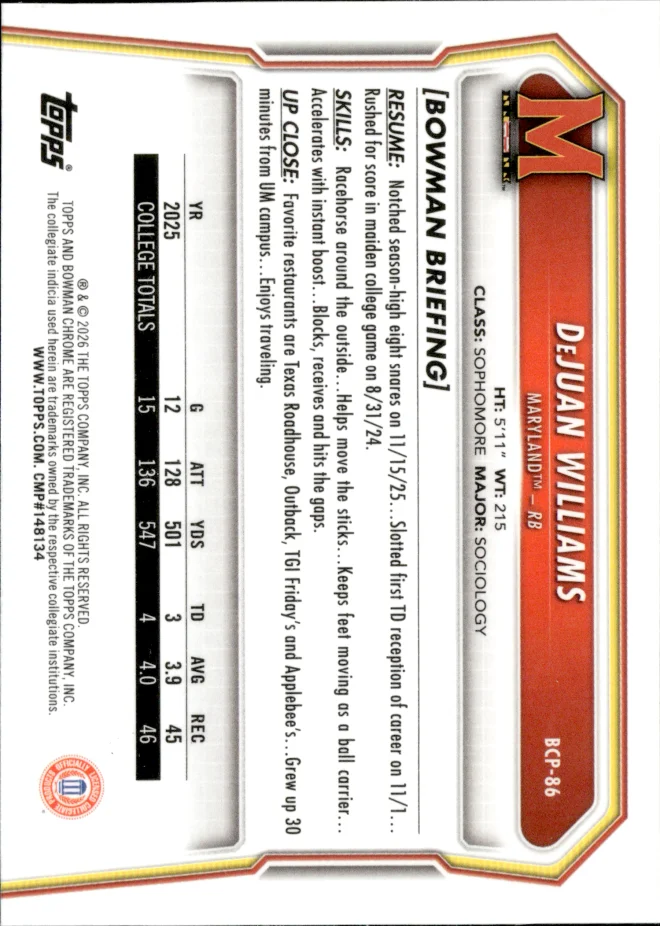 DeJuan Williams card back