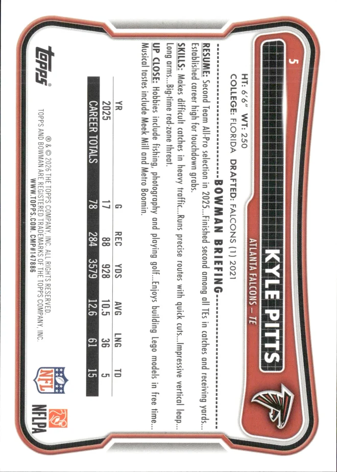 Kyle Pitts card back