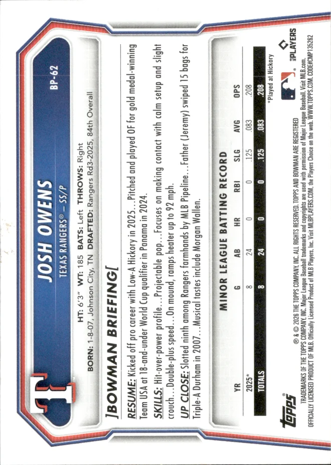 Josh Owens card back