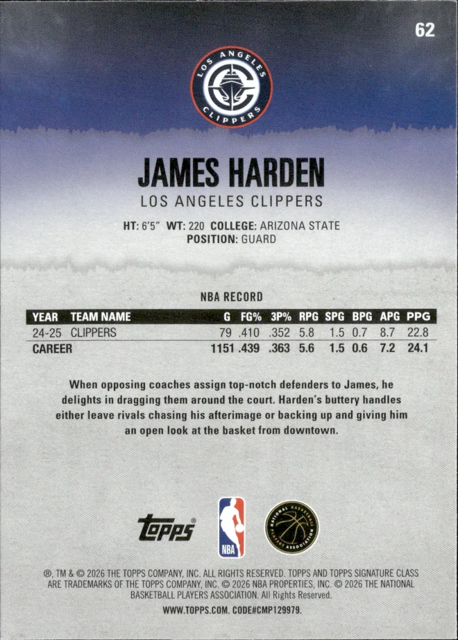 James Harden card back