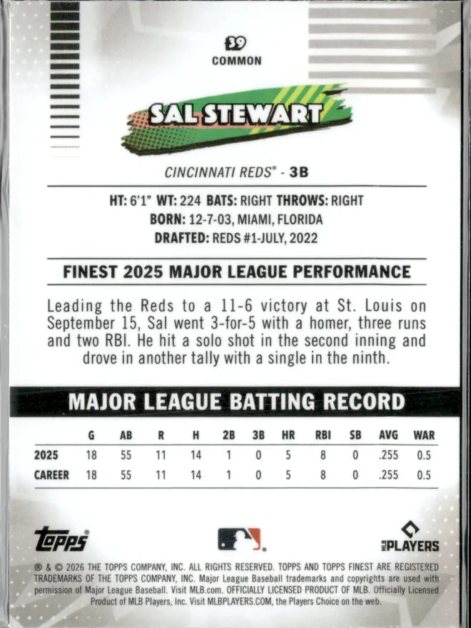Sal Stewart card back