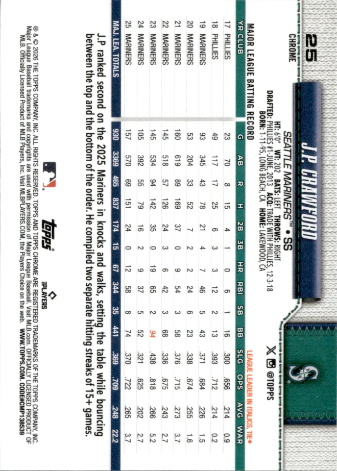 J.P. Crawford card back