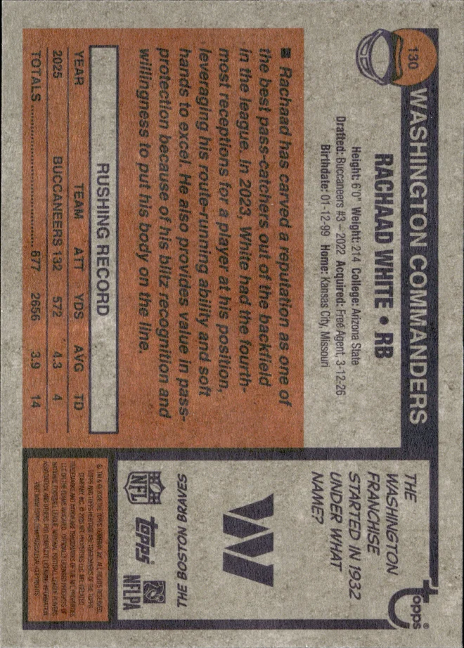 Rachaad White card back