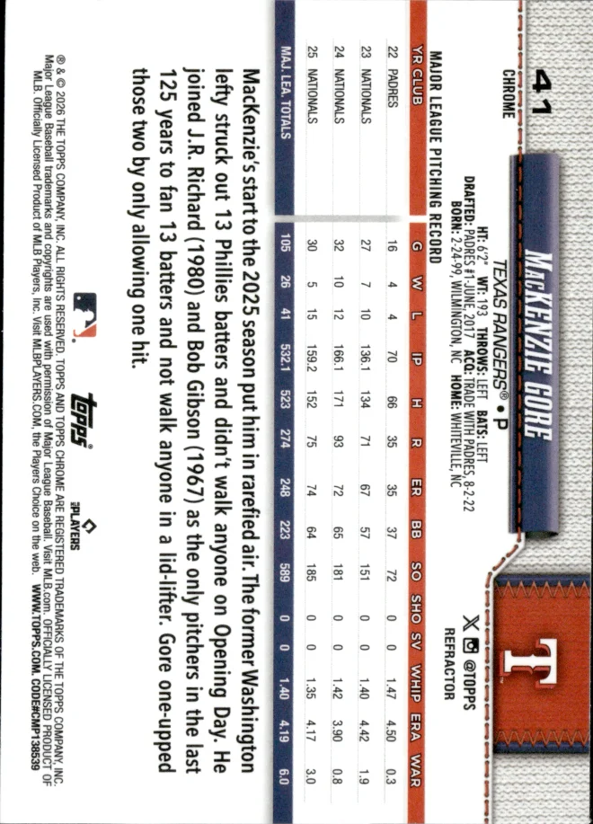 MacKenzie Gore card back