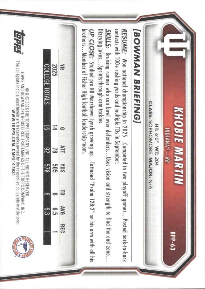 Khobie Martin card back