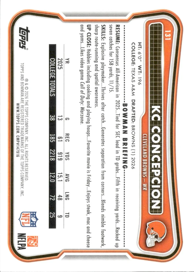 KC Concepcion card back